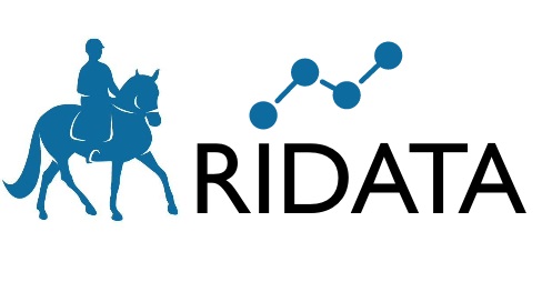 Ridata tavaramerkki: T202352270